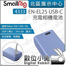 SmallRig EN-EL15c USB-C 充電相機電池 歷史價格詳細信息