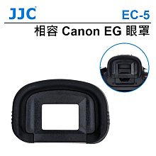【EC數位】Canon EOS M 相機專用 LR15 機身鏡頭前後蓋組 機身前蓋+鏡頭後蓋 LR-15 歷史價格詳細信息