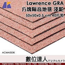 KEYSTONE 隔音吸音雙效板 50X100X3cm-淺藍(12片) 歷史價格詳細信息