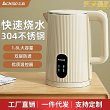 不鏽鋼水井自吸泵家用全自動加壓泵自來水增壓泵螺桿泵抽水泵220v 歷史價格詳細信息