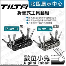 【TILTA】 鐵頭 TA-T18-B 半籠輕便套裝 兔籠 / Sony A7SIII A7S III 適用 歷史價格詳細信息