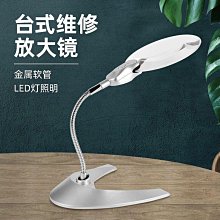 現貨修表專用雙目頭戴LED高倍100放大鏡修鐘表高清工具鑒定眼罩放大鏡 可開發票 歷史價格詳細信息