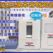 DC5V或12V 煙霧偵測模組+負離子產品器 歷史價格詳細信息