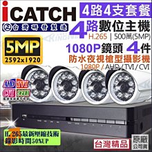 ICATCH 可取 5MP 32路 DVR 數位錄影主機 8RCA聲音輸入 歷史價格詳細信息