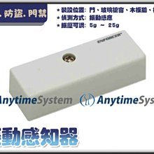 安力泰系統~㊣ 廚房的居家守護神 ㊣ → 隨插即用型 瓦斯檢漏器↗可結合防盜系統㊣ 歷史價格詳細信息
