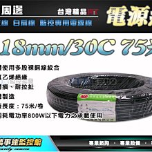 [萬事達監控批發] 監視器材批發-轉接頭 BNC母三面 攝影機 監控主機 同軸電纜 工程用專業型 台灣製造 實體店面 歷史價格詳細信息