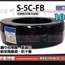 電機發電機專用軸承6415/C3V3031A V3031B 歷史價格詳細信息