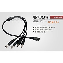 【阿宅監控屋】DVE 帝聞╹DC12V 1A 變壓器/電源供應器 (DSA-12PF11-12FUS) 監視器攝影機專用 歷史價格詳細信息