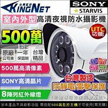 監視器 AHD 500萬 5MP 戶外防水防護罩 歷史價格詳細信息