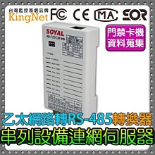 精通資料視覺化 歷史價格詳細信息