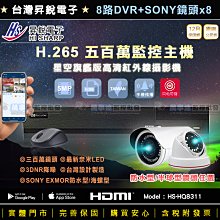 8路監視主機 昇銳電子 500萬 H.265 台灣晶片 歷史價格詳細信息