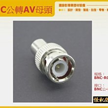 怪機絲 YP-10-004-01 雙母 USB線 DSLR CONTROLLER 用轉接線 歷史價格詳細信息
