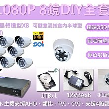 DIY全視角 7吋IPS顯示器航模航拍7寸螢幕HDMI+VGA+AV監控後视車用電腦1024*600像素 歷史價格詳細信息