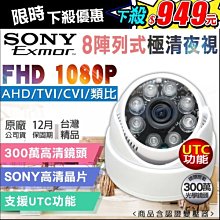 AHD 1080P SONY晶片 5-100mm可調式鏡頭 車牌機 防護罩攝影機 歷史價格詳細信息
