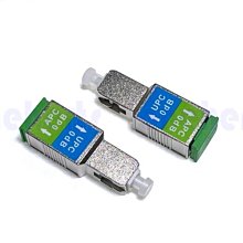 現貨APC Smart UPS SUA1500ICH 1500VA 980W 在線式正弦波輸出 現貨 歷史價格詳細信息