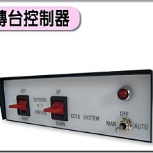 KN里長伯4號 超強SONY 夜視88燈紅外線攝影機/夜視40米/鋁合金防水罩/交流110V 監視器 鏡頭8 歷史價格詳細信息