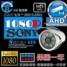 含税 百萬像素鏡頭SSV02812手動光圈 2.8-12mm 超廣角網絡攝像機鏡頭IR   變焦鏡頭 1/2.7靶面 歷史價格詳細信息