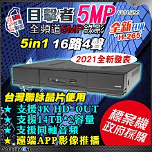 16路 1080P 含硬碟 監控主機 月租200 台中 北屯 北區 東區 太平 潭子 南區 中區 西區 大里 出租 歷史價格詳細信息