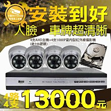 【安裝到好】✔2T 6支監視器特價套裝✔日夜兩用✔監控套組/監控系統/監控設備✔一年保固/台灣製造✔高雄監視器 歷史價格詳細信息