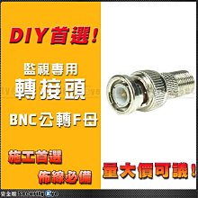 AHD TVI CVI CVBS轉 HDMI轉換器 監視器周邊 監控 歷史價格詳細信息