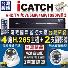 【ICATCH 可取】32路 NVR 錄影主機 800萬 支援8顆監控硬碟 IVR-3280QC-R03 ULTRA 歷史價格詳細信息