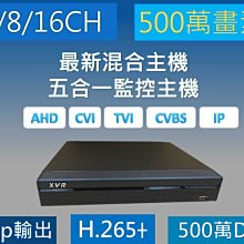 大華4路6路8路10路16路32路網絡高清硬盤錄像機家用手機遠程主機 歷史價格詳細信息