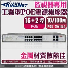 16+2 POE SWITCH 交換器 交換機 16路 18路 路由器 光纖 SFP 分享器 千兆 1000Mbps 歷史價格詳細信息