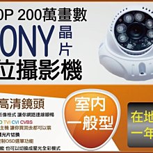 (一年保固) SONY VAIO 超薄 輕量款 充電器 變壓器 專用 SB16 SB17 SB18 SB19 SB25 SB26 SB27 SB28 SB35 SB36 SB37 SB38 歷史價格詳細信息