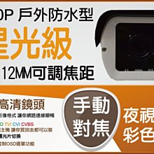 台灣製 28mm 240cm 伸縮營柱平底 歷史價格詳細信息