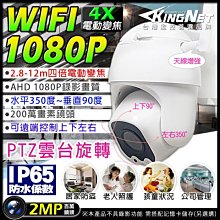 IP網路攝影機 歷史價格詳細信息