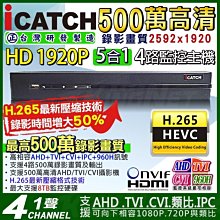 【ICATCH 可取】32路 NVR 錄影主機 800萬 支援8顆監控硬碟 IVR-3280QC-R03 ULTRA 歷史價格詳細信息
