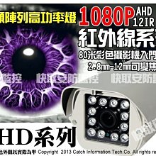快取 安裝 維修 體店面 完工價 比價 裝監視器  DVR主機 錄影機 AHD 1080P SONY 監控設備 施工套餐 歷史價格詳細信息