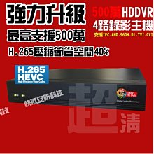 ICATCH 可取 4路 5MP 同軸音頻 DVR 數位錄影主機 歷史價格詳細信息