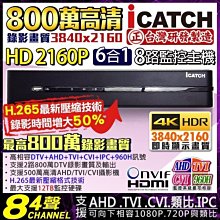 iCatch可取8路監控主機 歷史價格詳細信息