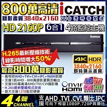 ICATCH 可取 4K 雙硬碟 16路 NVR 錄影主機 歷史價格詳細信息