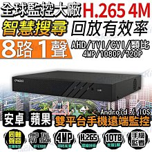 DVR 主機 遠端 鐵捲門 控制器 攝影機 監控 手機開啟鐵捲門 伸縮門 電鎖門 開燈 關燈 RS 485 歷史價格詳細信息