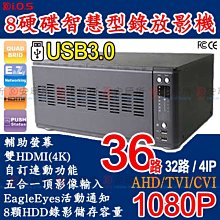 安研所-士林電機 AHD TVI BNC 絞線 網路線 傳輸器 適5MP 1080P 720P 攝影機 DVR 監視器 歷史價格詳細信息