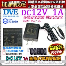 安規認證 1A 變壓器 歷史價格詳細信息