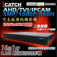 【ICATCH 可取】16路 NVR 錄影主機 4K 800萬 雙硬碟 IVR-1680EU-402 歷史價格詳細信息