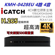 KMH-0825MU-J 8路錄影主機 7IN1 DVR 可取 8路4聲音 ICATCH DUHD 最新265 檔案更小 歷史價格詳細信息