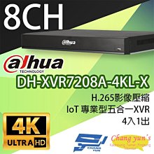 大華 XVR DH-XVR5104HE-I3 4路監視器主機 歷史價格詳細信息