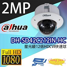 昌運監視器 1080P/1/3 AHD 1080P/管型紅外線 200萬畫素 6顆高功率矩陣燈 監視器 歷史價格詳細信息