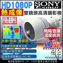 AHD 1080P SONY晶片 5-100mm可調式鏡頭 車牌機 防護罩攝影機 歷史價格詳細信息