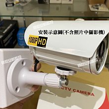 戶外弱電監控防水盒 歷史價格詳細信息
