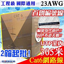 目擊者 PoE 供電網路交換器 4+2埠 網路交換機 4路 6路 路由器 IP 網路 分享器 監控 攝影機 1080P 歷史價格詳細信息