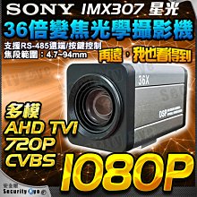 AHD 1080P SONY 2MP 200萬 偵煙 煙霧偵測器 偽裝 攝影機 監視器 隱藏 DVR 4路 8路 室內 歷史價格詳細信息