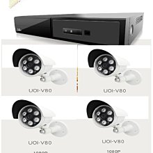 CVI LASER OPTICAL LENSES (RX139) 歷史價格詳細信息