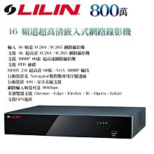 LILIN 利凌 800萬 3.9-10mm 自動光圈鏡頭 歷史價格詳細信息