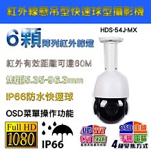2百萬畫素球型 1080P 15米紅外線網路攝影機3.6mm LILIN 利凌 ED-102 歷史價格詳細信息