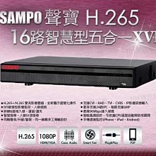 SAMPO聲寶 16路 H.265 4K 專業智慧型 NVR 錄影主機 歷史價格詳細信息